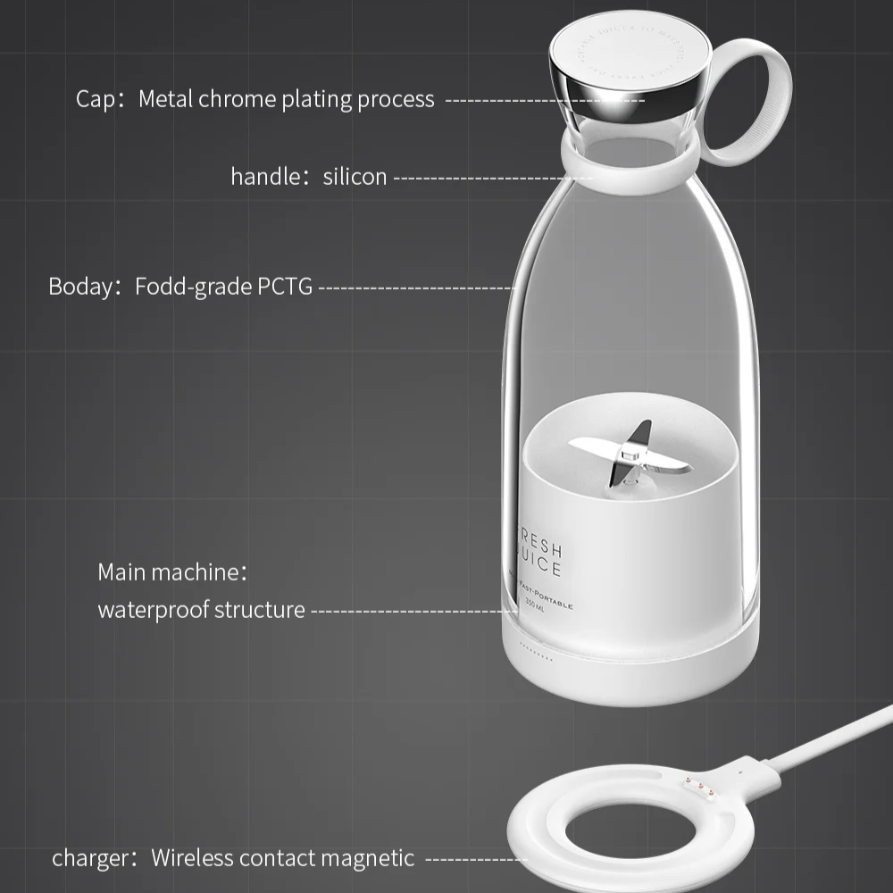 Miximo Go · Mini Portable Blender Rechargeable